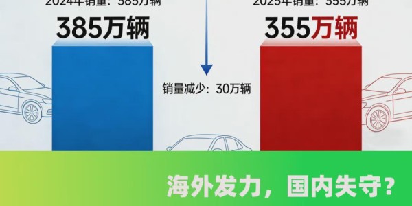 注册入口-比亚迪国内销量骤减30万，问题究竟出在哪