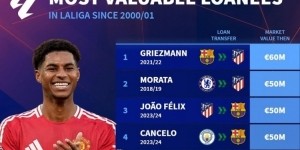 注册入口-本世纪西甲租将德转身价榜：格子居首，拉什福德5000万欧并列次席