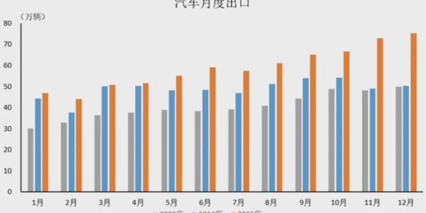注册入口-比亚迪国内销量骤减30万，问题究竟出在哪